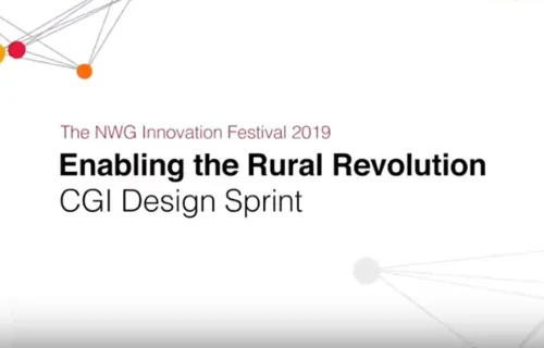 NWG Innovation festival 2019 - Enabling the Rural Revolution